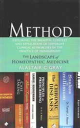 Method