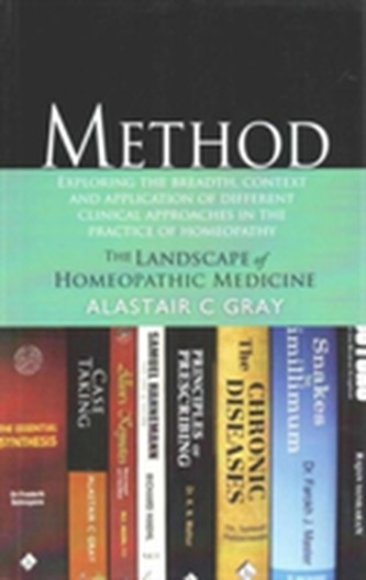 Method