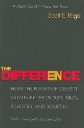 The Difference