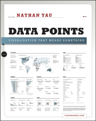 Data Points: Visualization That Means Something