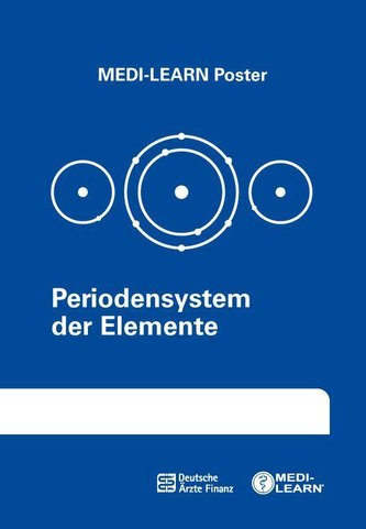 Periodensystem der Elemente
