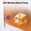Petkit EverSweet Max UVC