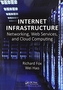 Internet Infrastructure