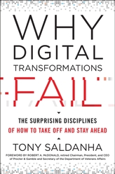 Why Digital Transformations Fail