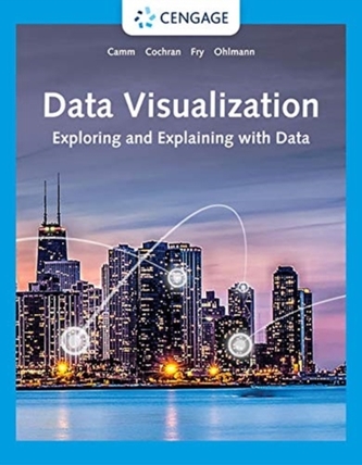 Data Visualization