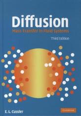 Diffusion