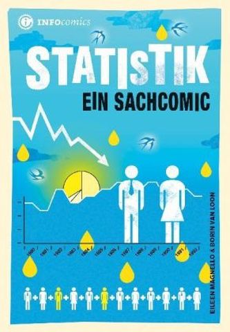 Statistik
