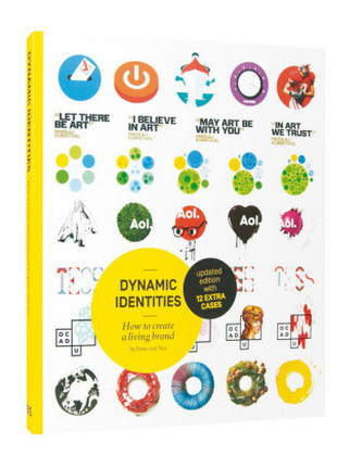 Dynamic Identities