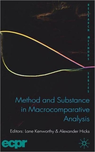 Method and Substance in Macrocomparative Analysis