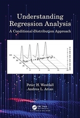 Understanding Regression Analysis
