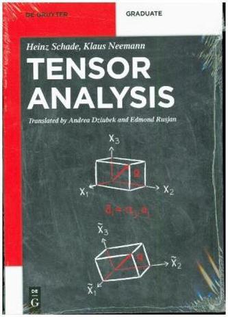 Tensor Calculus